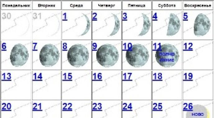 Mėnulio kalendorius mėnesiui